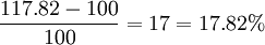 \frac{117.82-100}{100}=17=17.82%