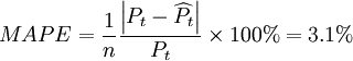 MAPE=\frac{1}{n}\frac{\left|P_t-\widehat{P_t}\right|}{P_t}\times100%=3.1%