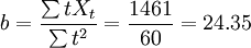 b=\frac{\sum tX_t}{\sum t^2}=\frac{1461}{60}=24.35