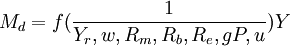 M_d=f(\frac{1}{Y_r,w,R_m,R_b,R_e,gP,u})Y