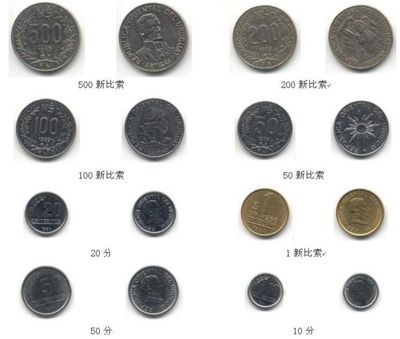 乌拉圭新比索铸币