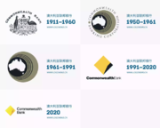 澳大利亚联邦银行logo变更