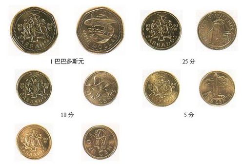 巴巴多斯元铸币