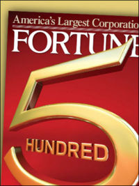 2008500(Fortune 500 2008)