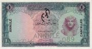 埃及镑年版1961面值1 Pound——正面