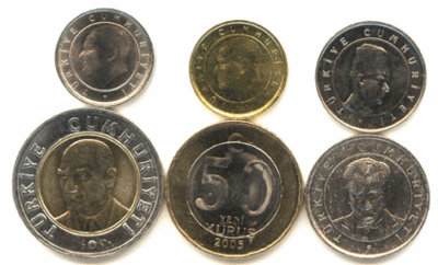 新版2005里拉铸币