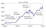 新加坡日经225指数期货推出对指数的影响