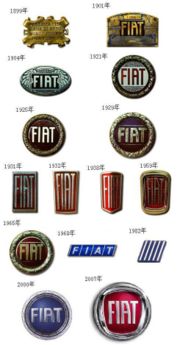 FIAT历史车标(点击看大图)