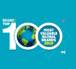 年BRANDZ全球最具价值品牌百强排行榜