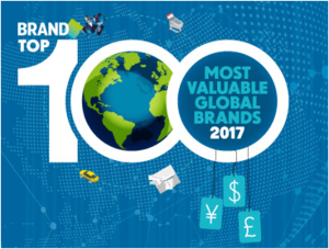 2017年BRANDZ全球最具价值品牌百强排行榜