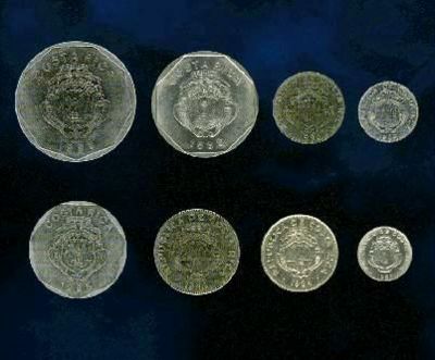 哥斯达黎加科朗铸币