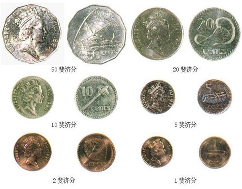 斐济元铸币