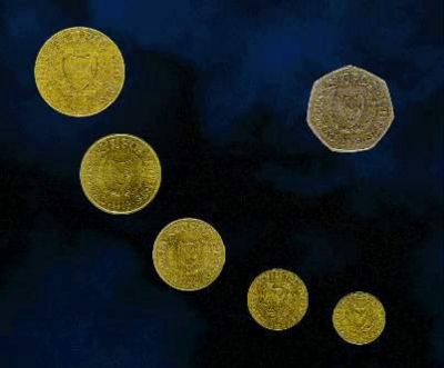 塞浦路斯镑铸币
